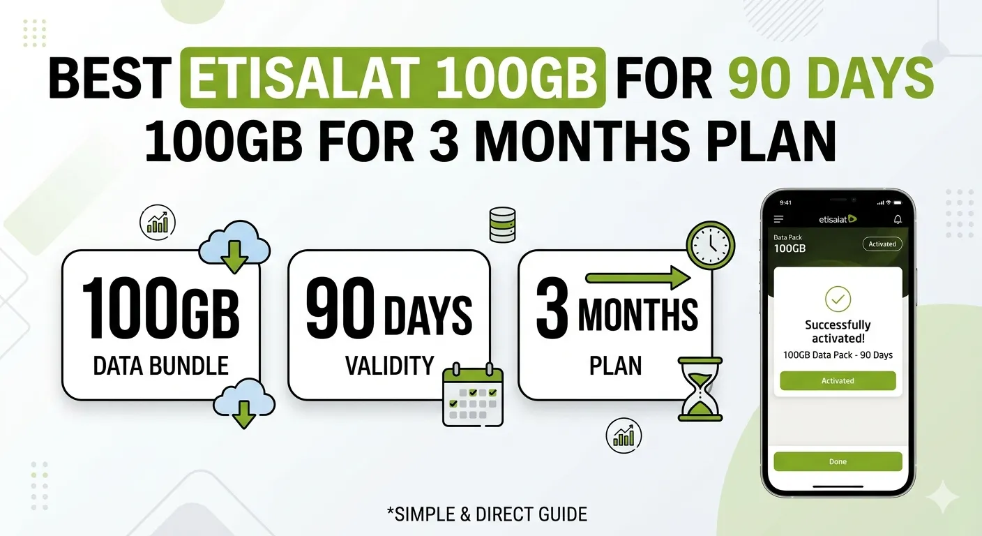 Best Etisalat 100GB for 90 Days – 100GB for 3 Months Plan