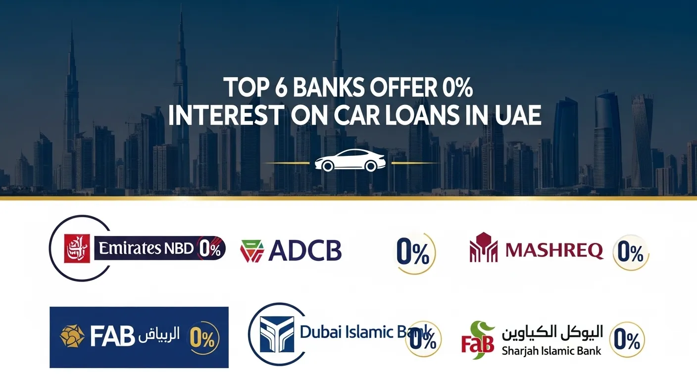 Top 6 Banks Offer 0 interest on car loans in UAE