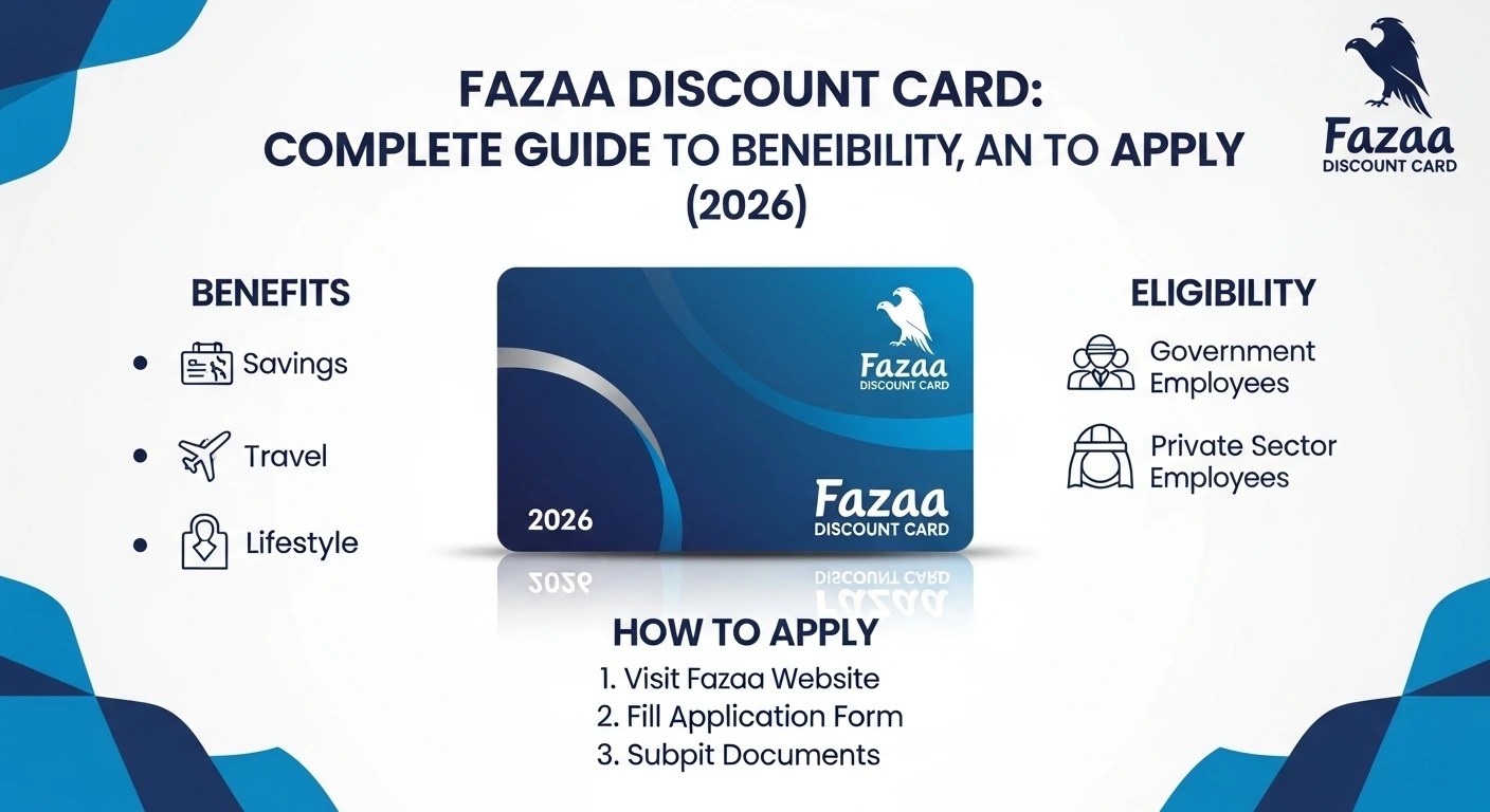 Fazaa Discount Card Complete Guide to Benefits, Eligibility, and How to Apply (2026)