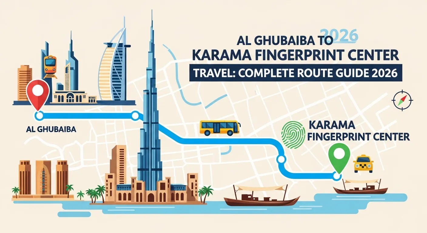Al Ghubaiba to Karama Fingerprint Center Travel: Complete Route Guide 2026