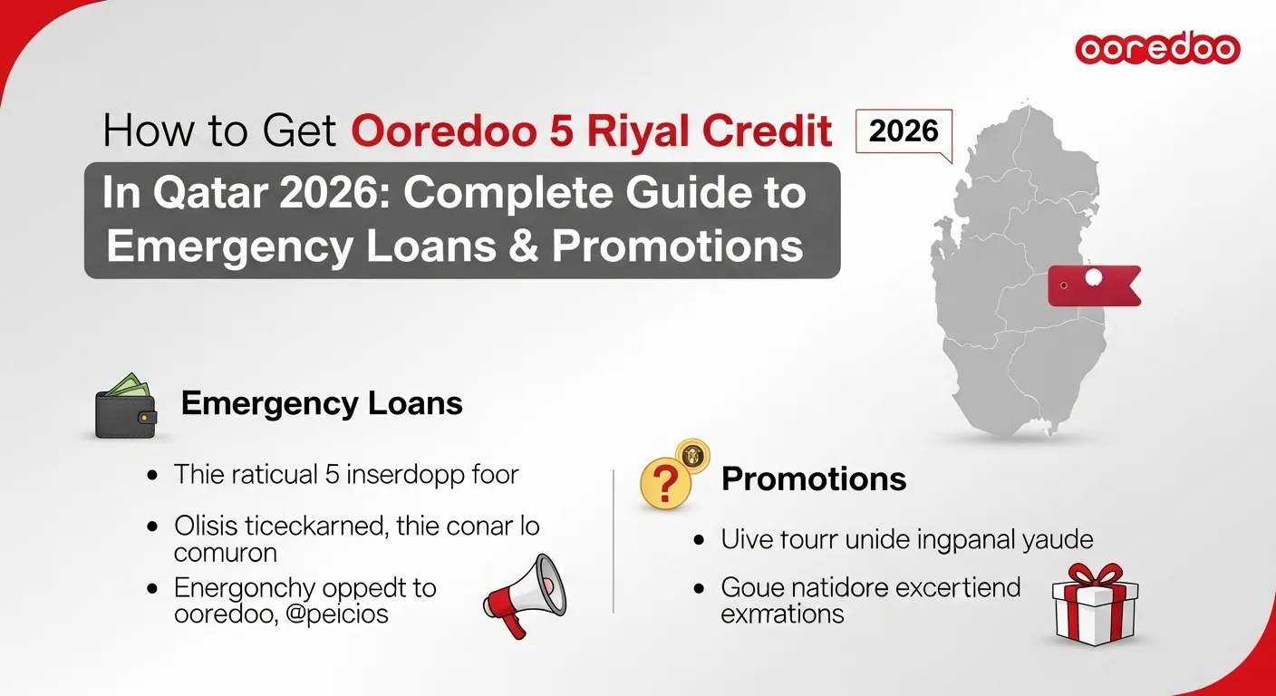 How to Get Ooredoo 5 Riyal Credit In Qatar 2026: Complete Guide to Emergency Loans & Promotions