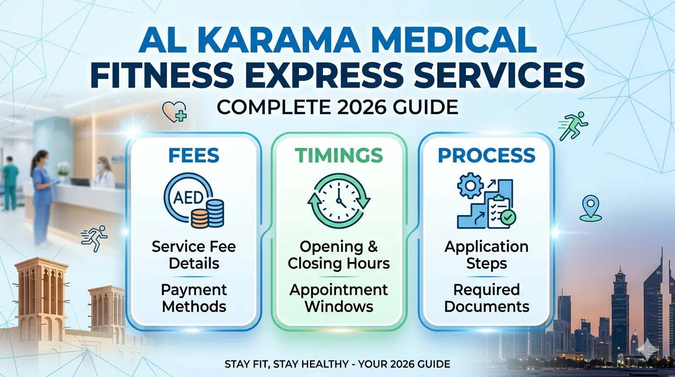 Al Karama Medical Fitness Express Services – Complete 2026 Guide, Fees, Timings & Process