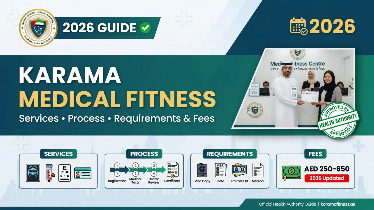 Health Authority in Karama Medical Fitness (2026 Guide): Services, Process, Requirements & Fees